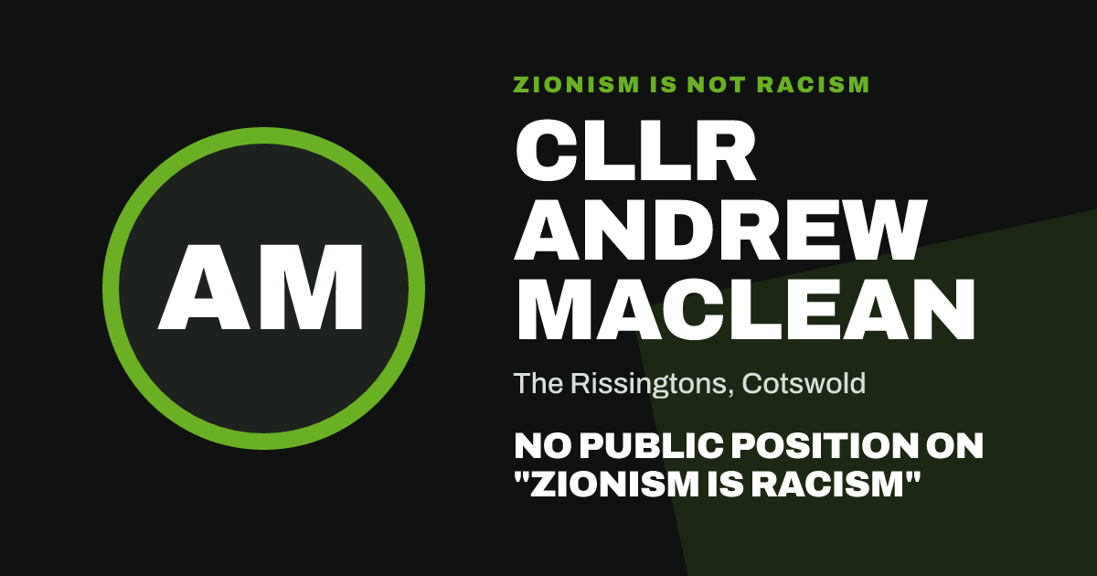Share image: Cllr Andrew Maclean, The Rissingtons ward, Cotswold