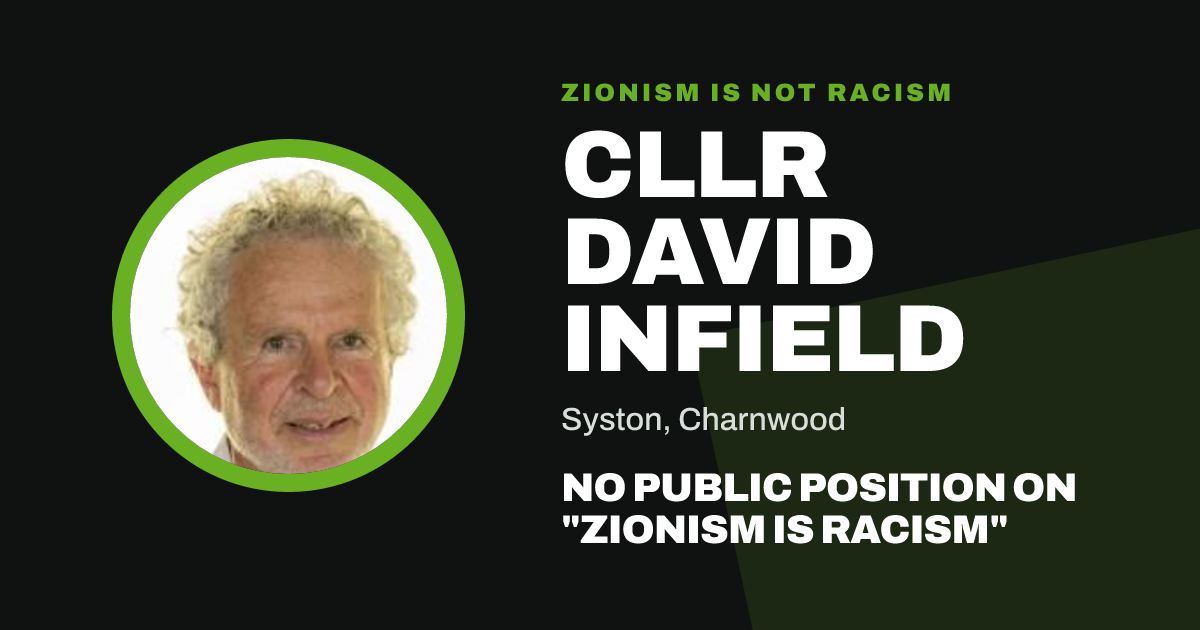 Share image: Cllr David Infield, Syston ward, Charnwood
