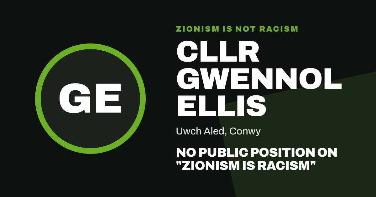 Share image: Cllr Gwennol Ellis, Uwch Aled ward, Conwy