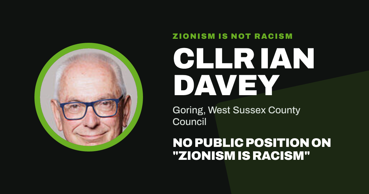Share image: Cllr Ian Davey, Goring ward, West Sussex County Council