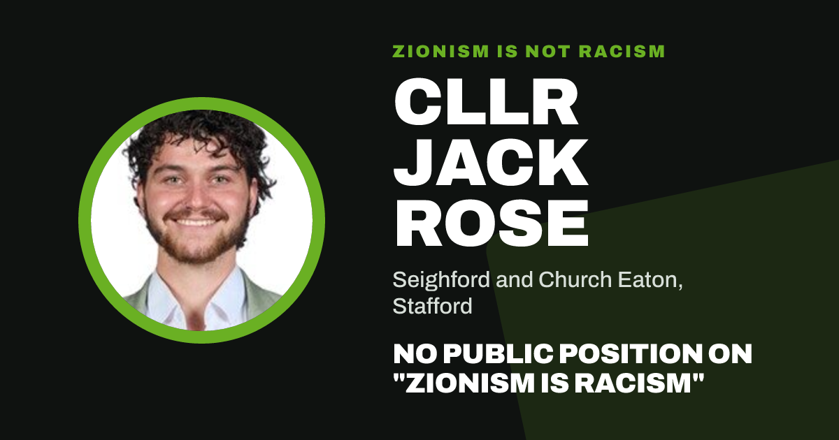 Share image: Cllr Jack Rose, Seighford and Church Eaton ward, Stafford