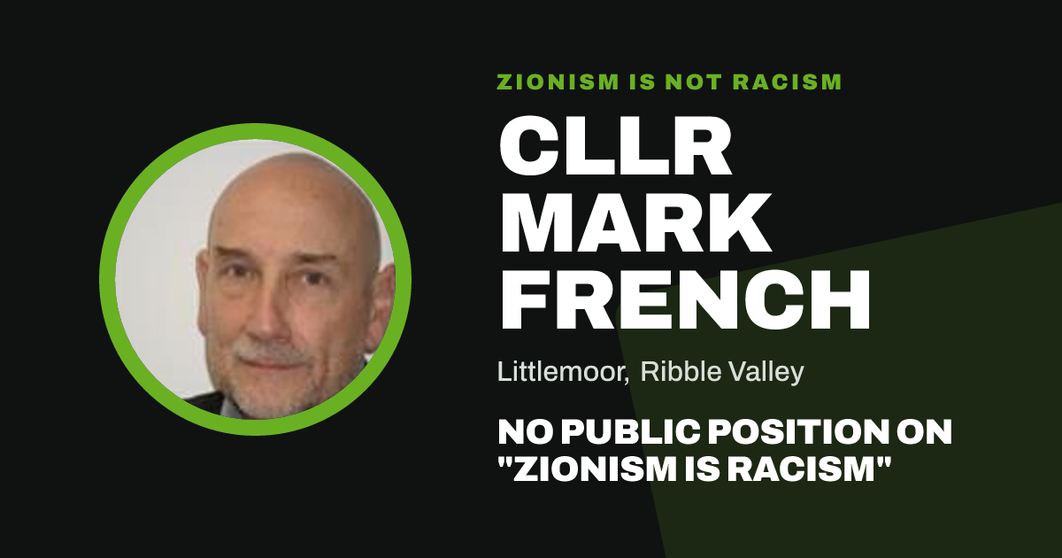 Share image: Cllr Mark French, Littlemoor ward, Ribble Valley